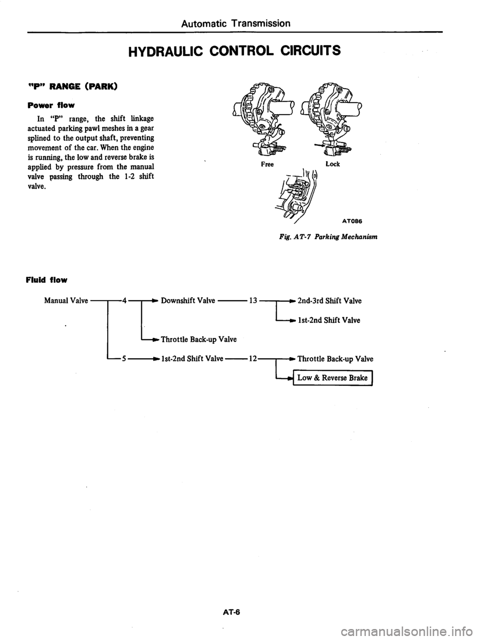DATSUN 280Z 1977  Service Repair Manual 