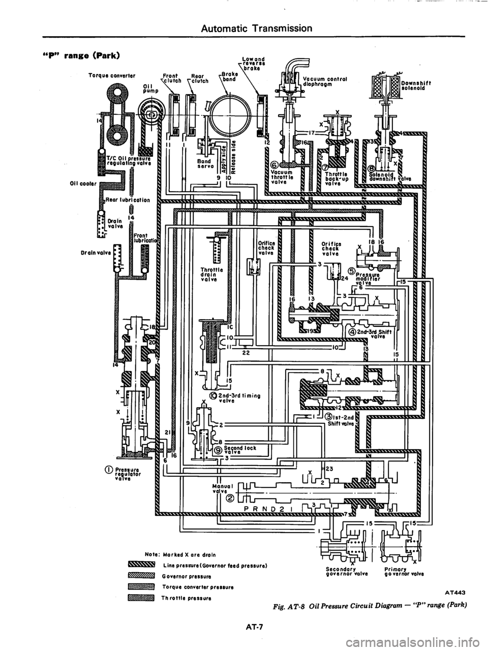DATSUN 280Z 1977  Service Repair Manual 