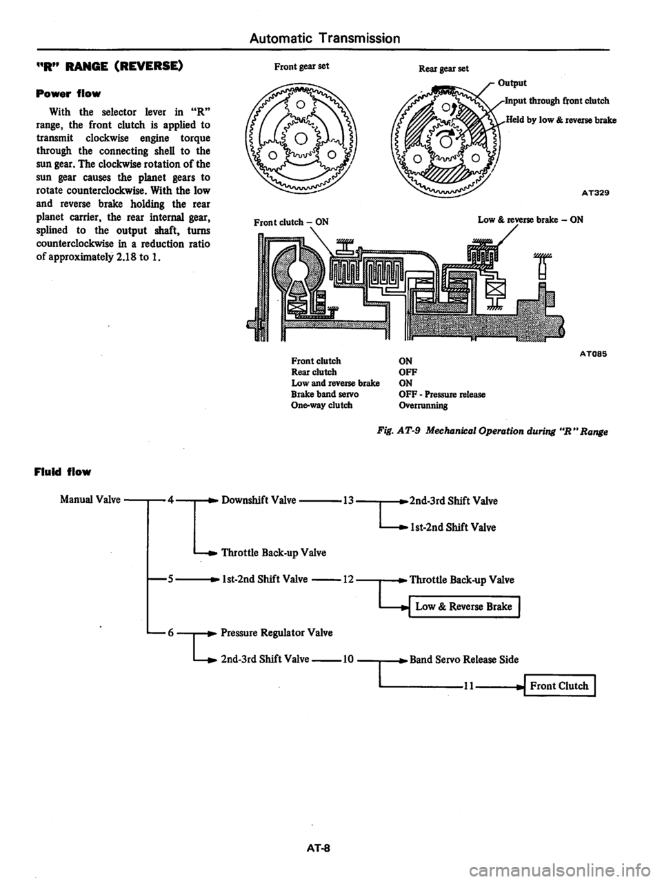 DATSUN 280Z 1977  Service Repair Manual 