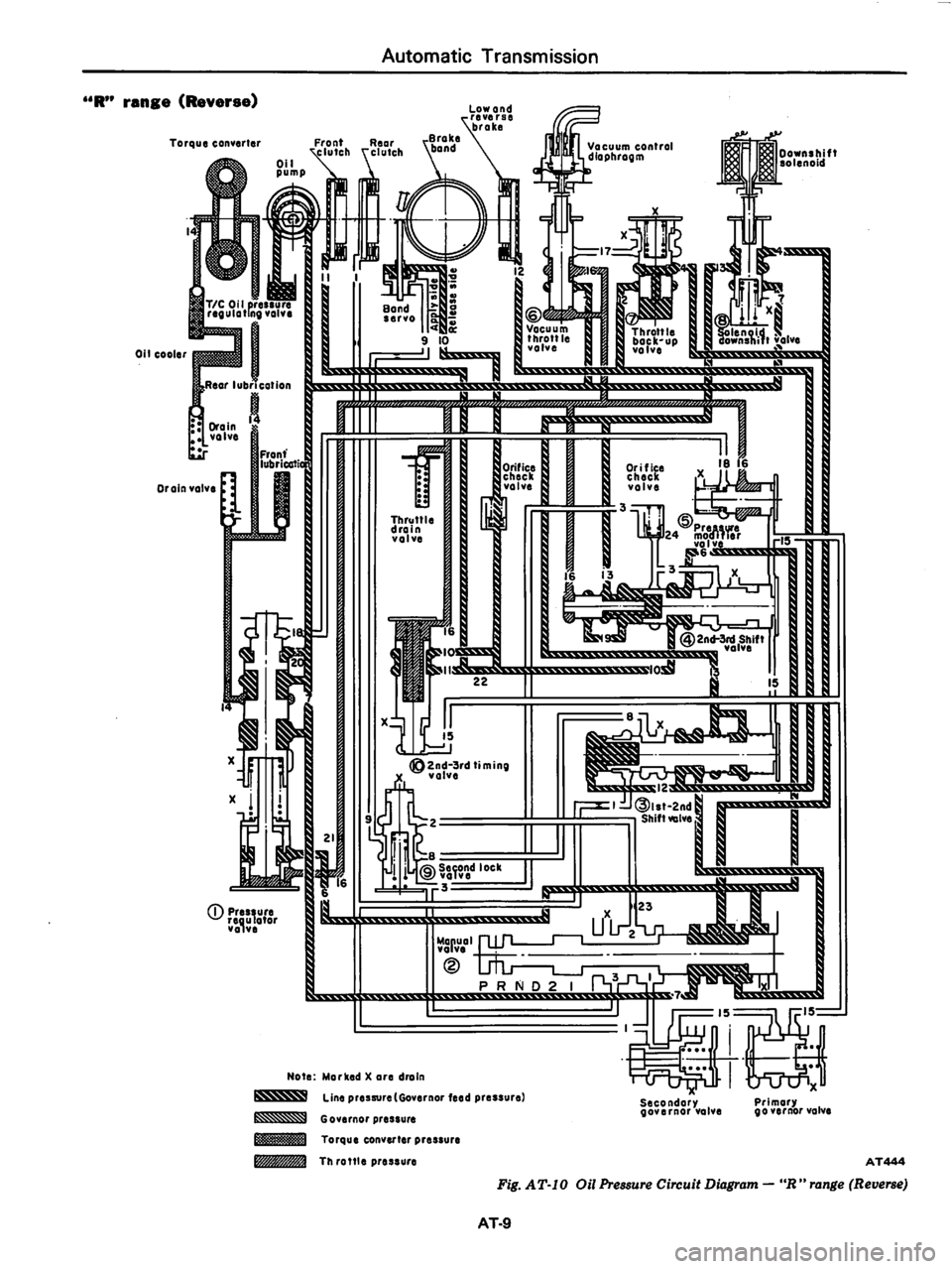 DATSUN 280Z 1977  Service Repair Manual 