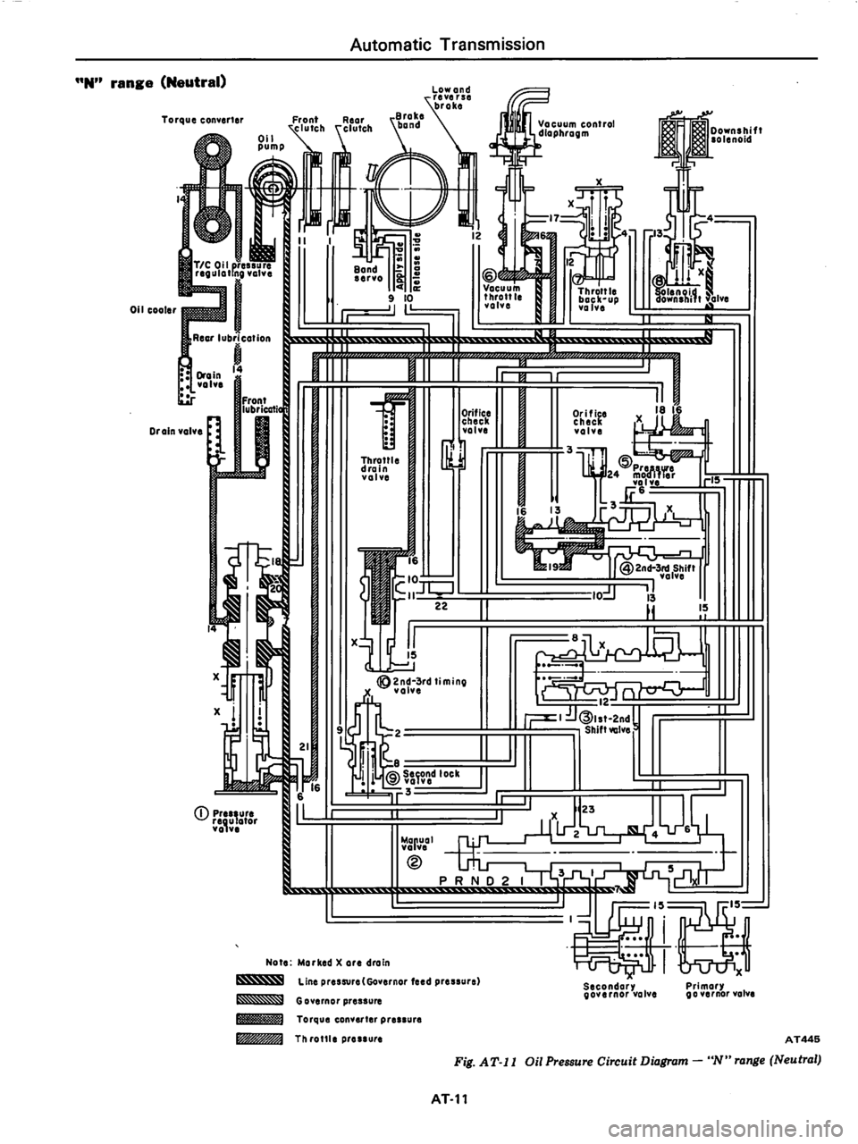 DATSUN 280Z 1977  Service Repair Manual 