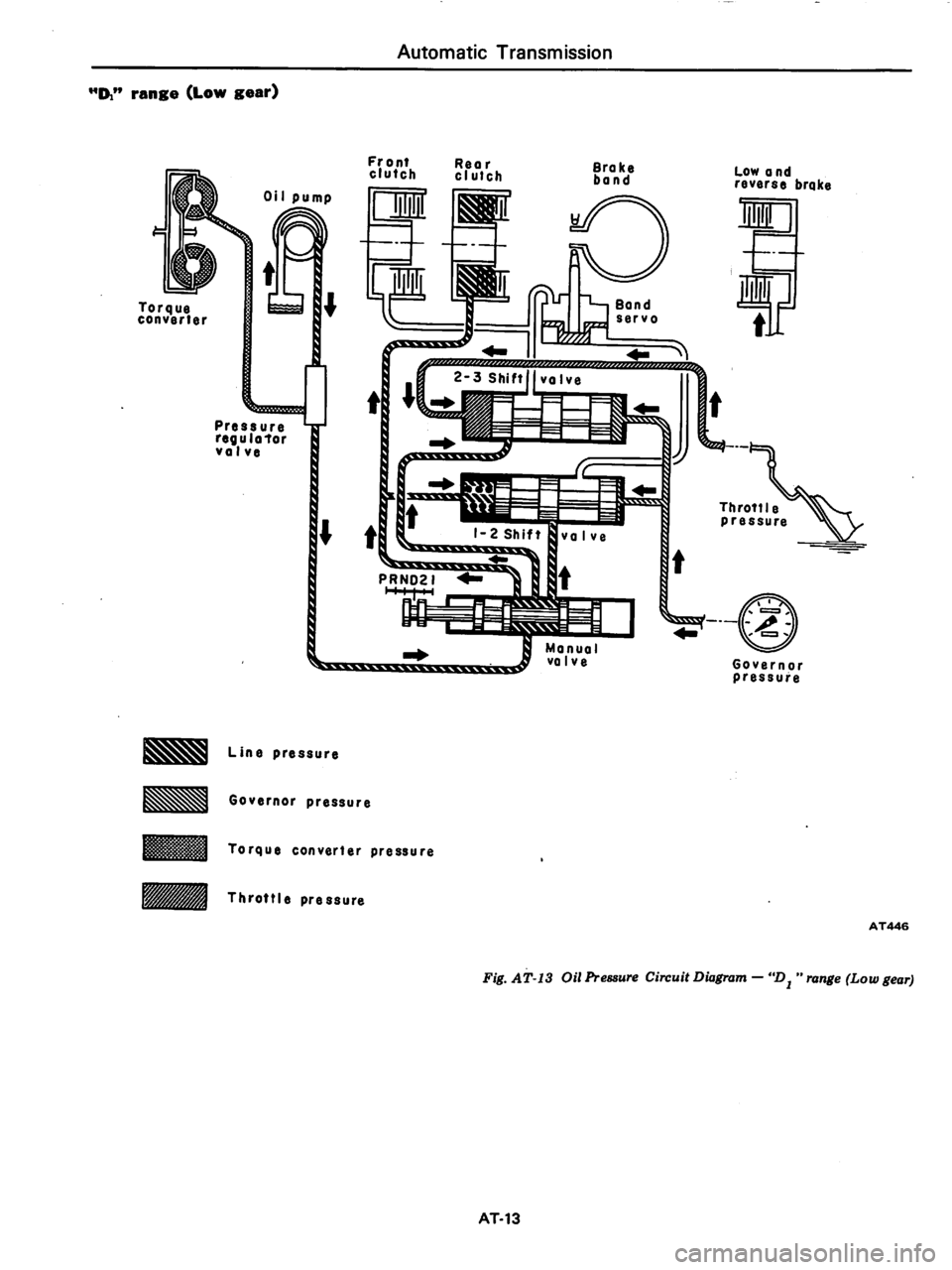 DATSUN 280Z 1977  Service Repair Manual 