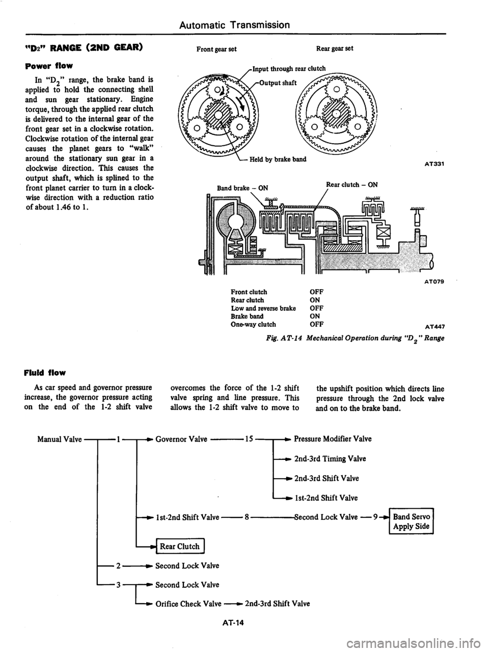 DATSUN 280Z 1977  Service Repair Manual 