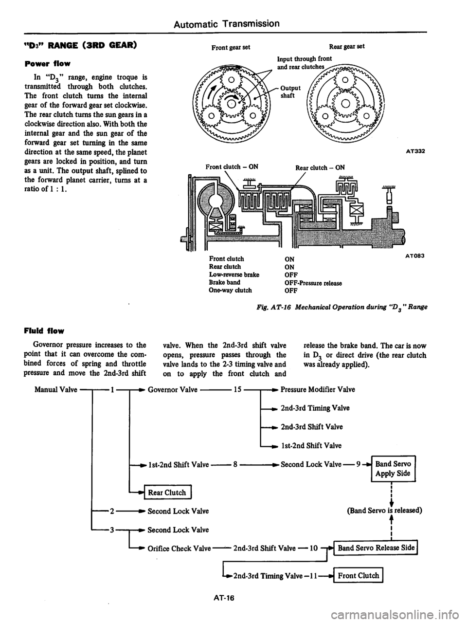 DATSUN 280Z 1977  Service Repair Manual 