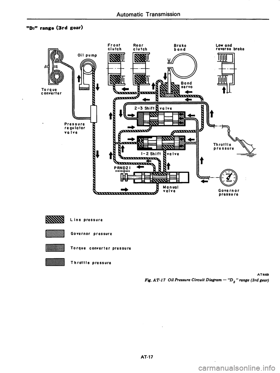 DATSUN 280Z 1977  Service Repair Manual 