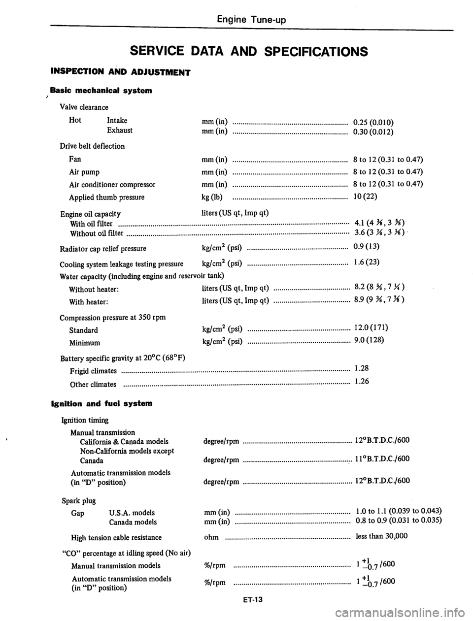 DATSUN 280Z 1977  Service Owners Manual 