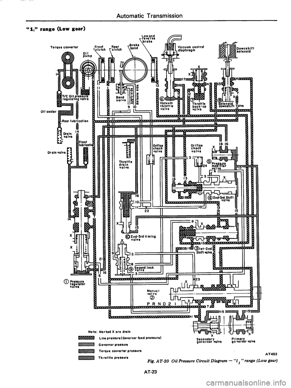 DATSUN 280Z 1977  Service Repair Manual 