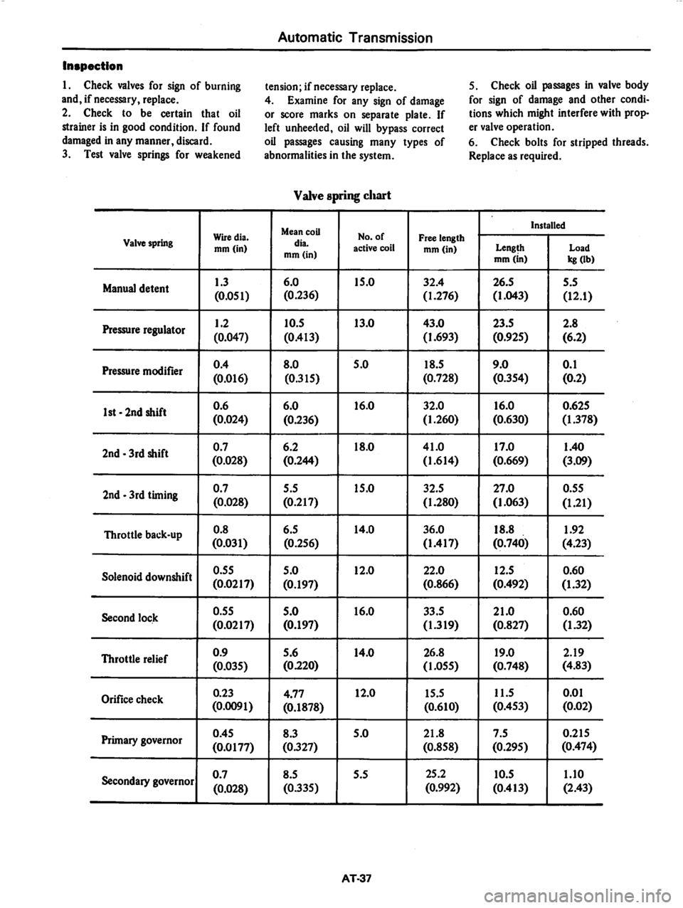 DATSUN 280Z 1977  Service Repair Manual 