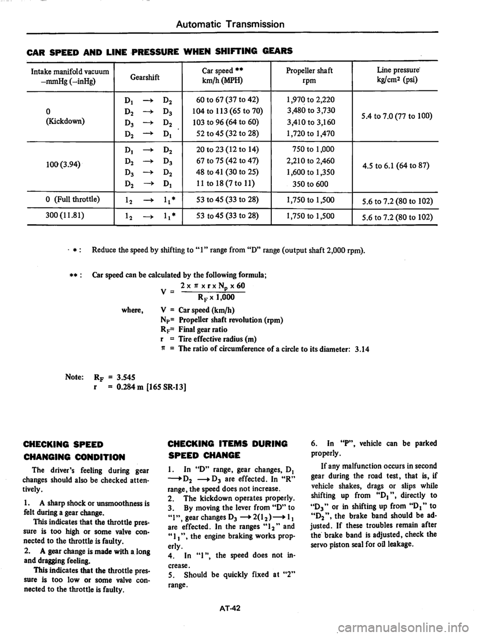 DATSUN 280Z 1977  Service Repair Manual 