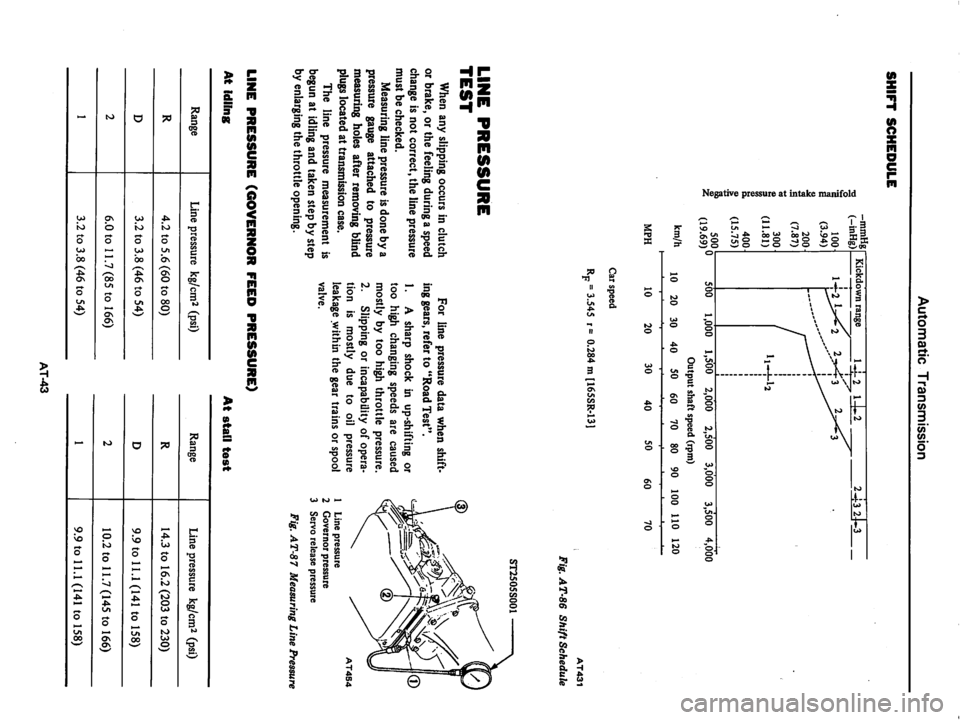 DATSUN 280Z 1977  Service Repair Manual 