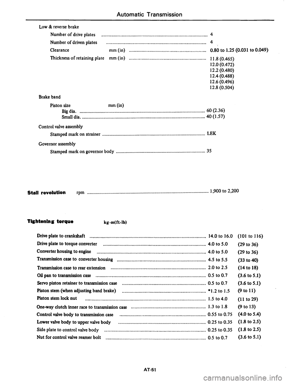 DATSUN 280Z 1977  Service Repair Manual 