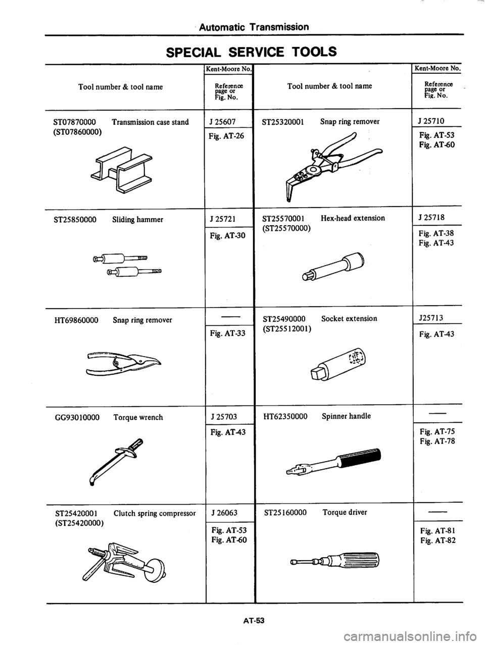DATSUN 280Z 1977  Service Repair Manual 