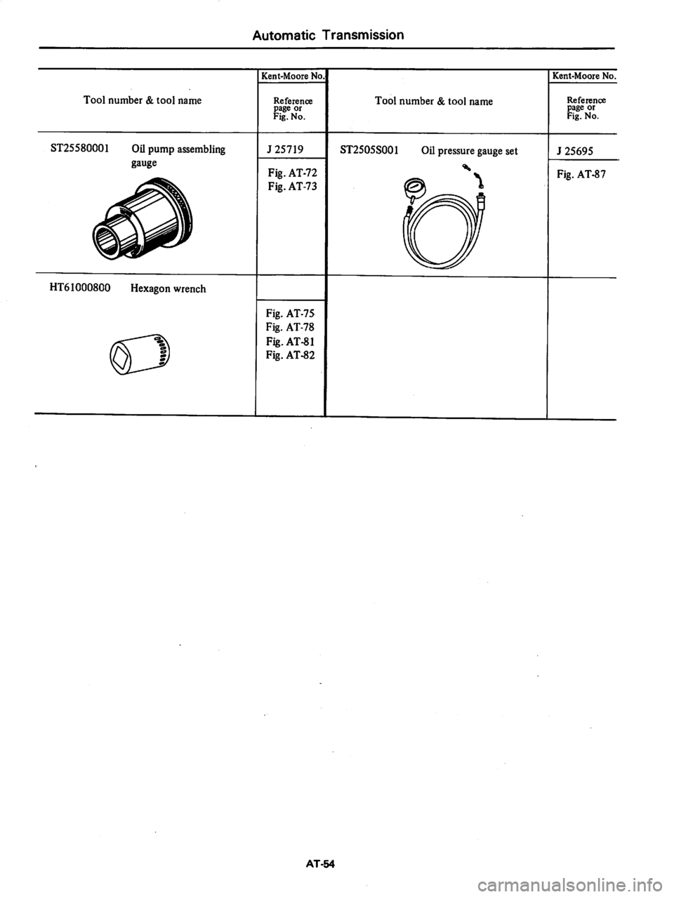 DATSUN 280Z 1977  Service Repair Manual 