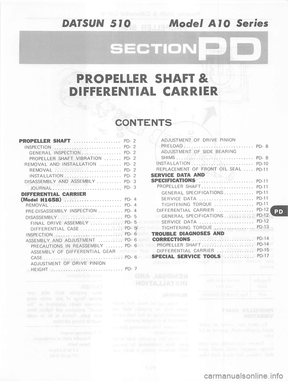 DATSUN 280Z 1977  Service Repair Manual 