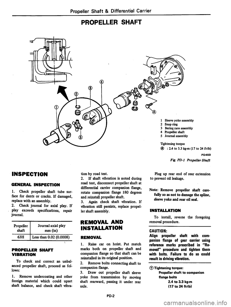 DATSUN 280Z 1977  Service Repair Manual 