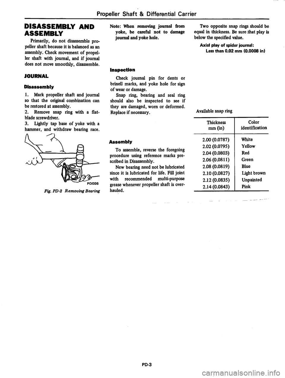 DATSUN 280Z 1977  Service Repair Manual 