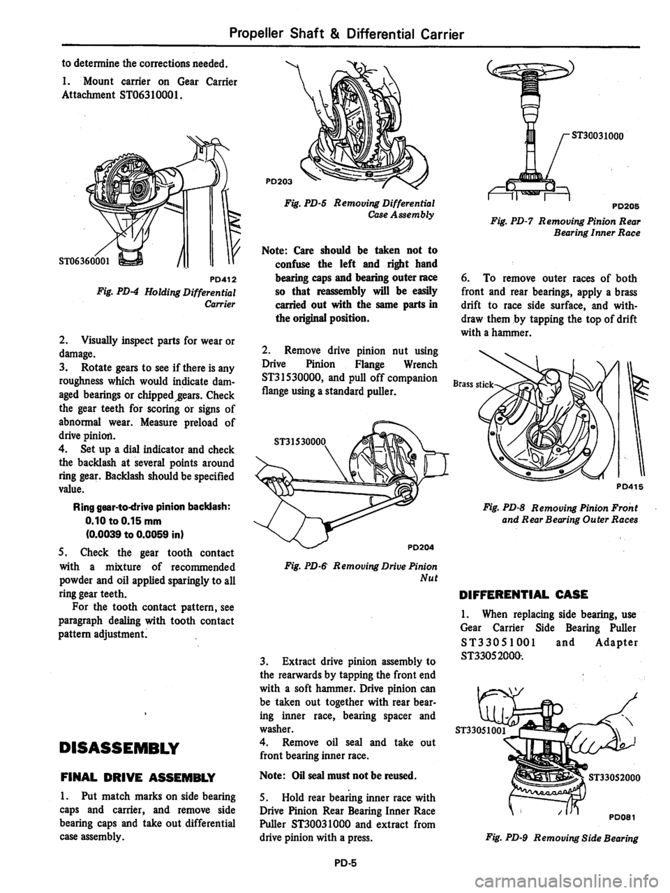 DATSUN 280Z 1977  Service Repair Manual 