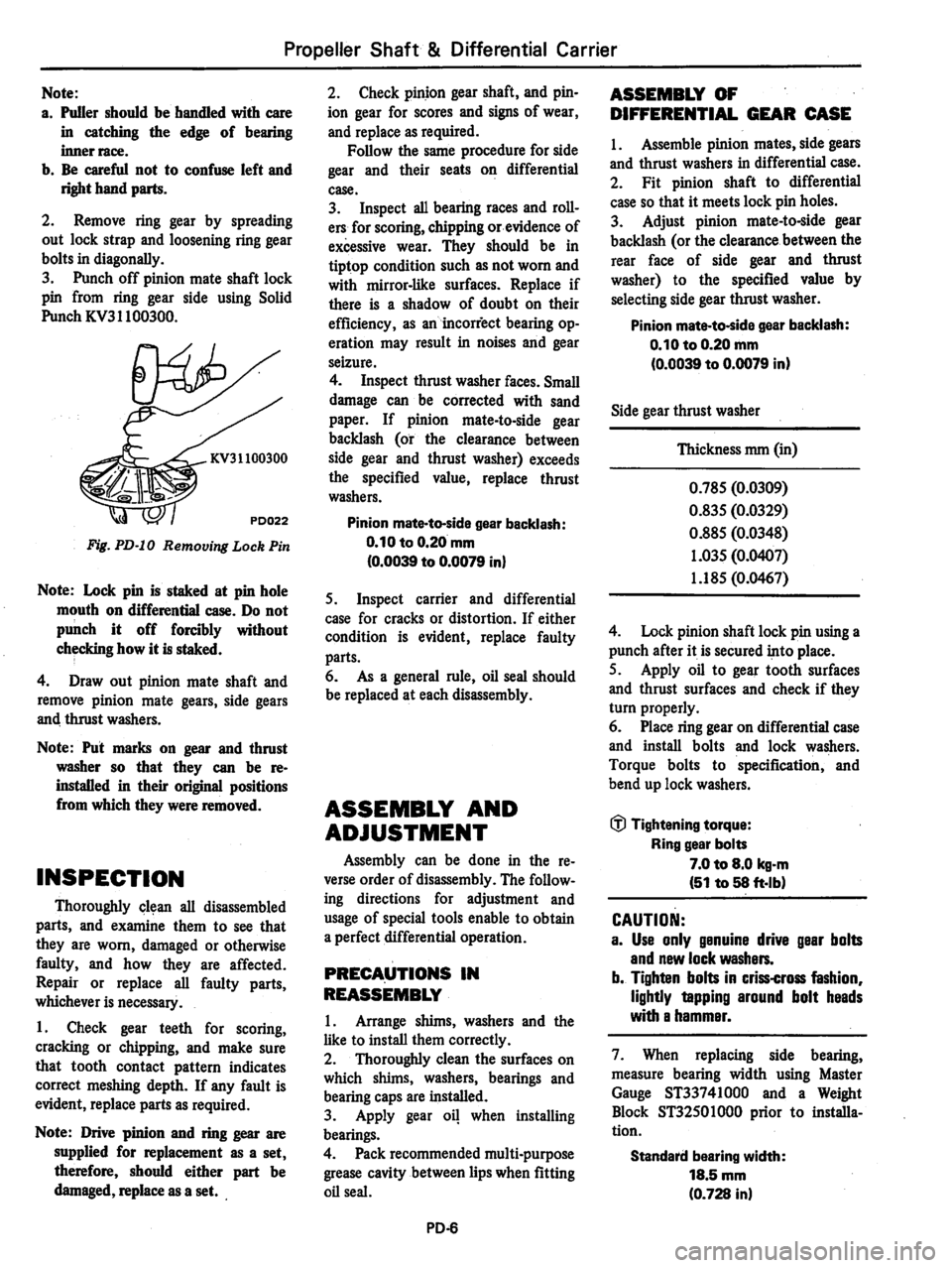 DATSUN 280Z 1977  Service Repair Manual 