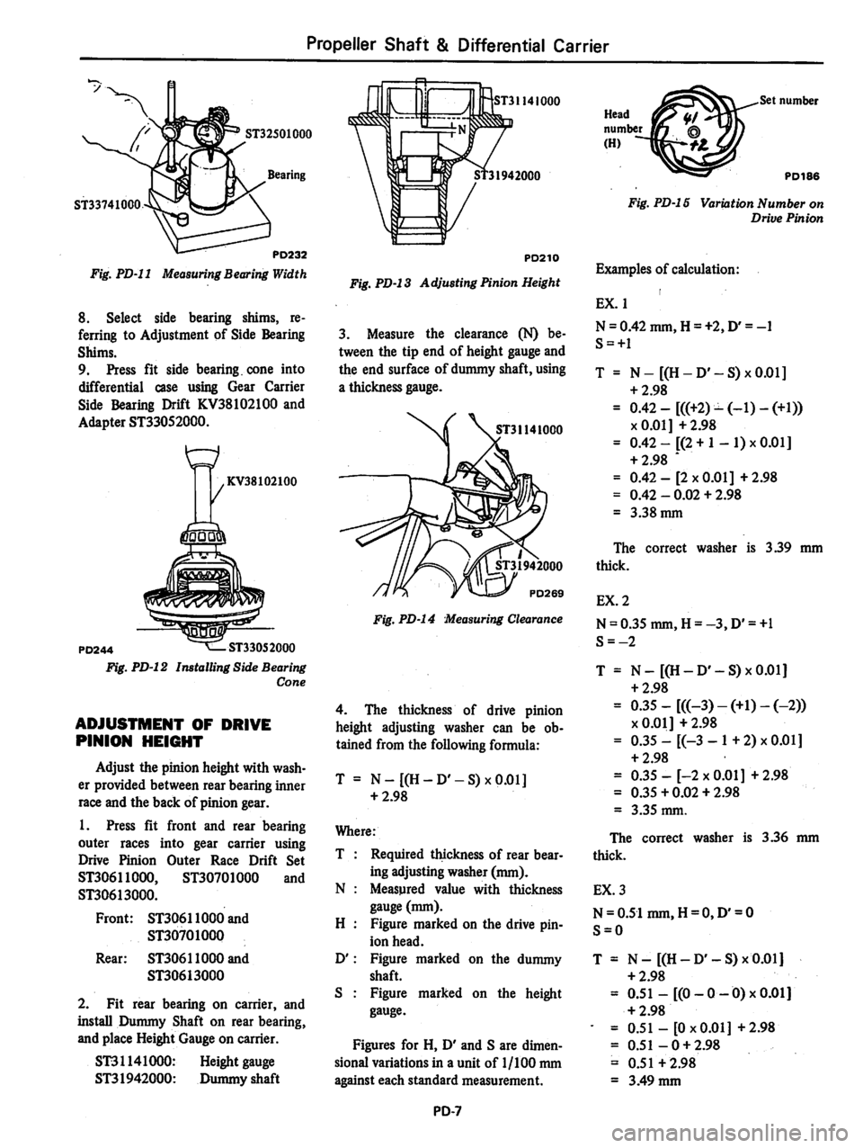 DATSUN 280Z 1977  Service Repair Manual 