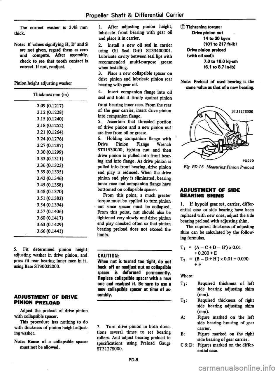 DATSUN 280Z 1977  Service Repair Manual 