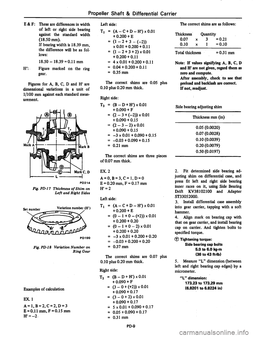 DATSUN 280Z 1977 Service Repair Manual DATSUN 280Z 1977 Service Repair Manual