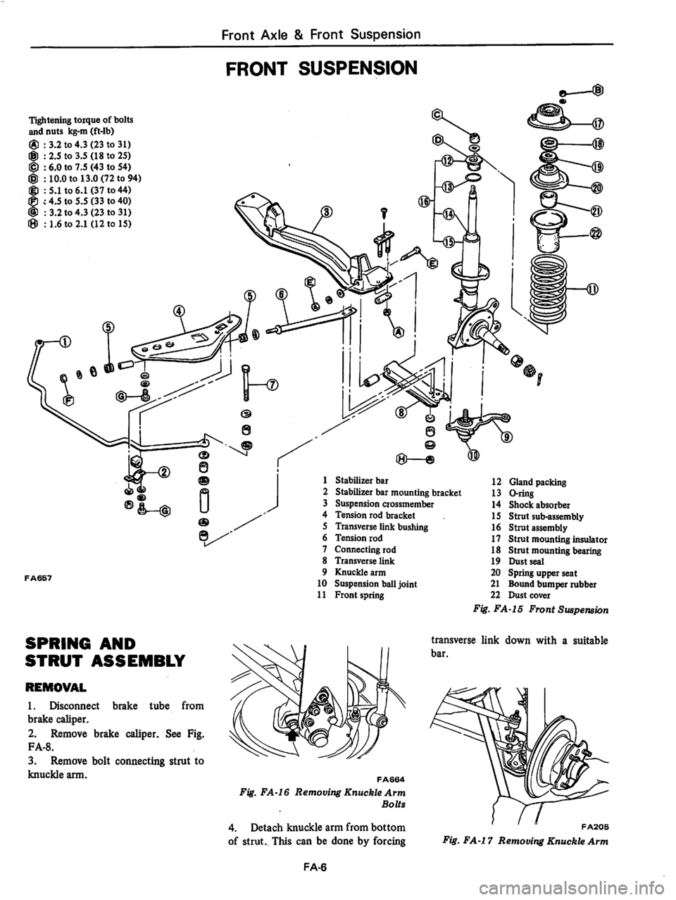 DATSUN 280Z 1977  Service Repair Manual 