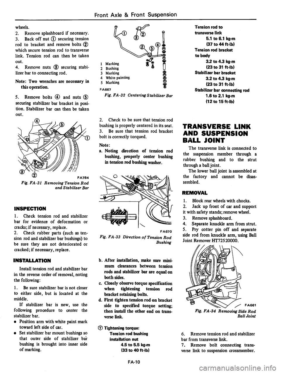 DATSUN 280Z 1977  Service Repair Manual 
