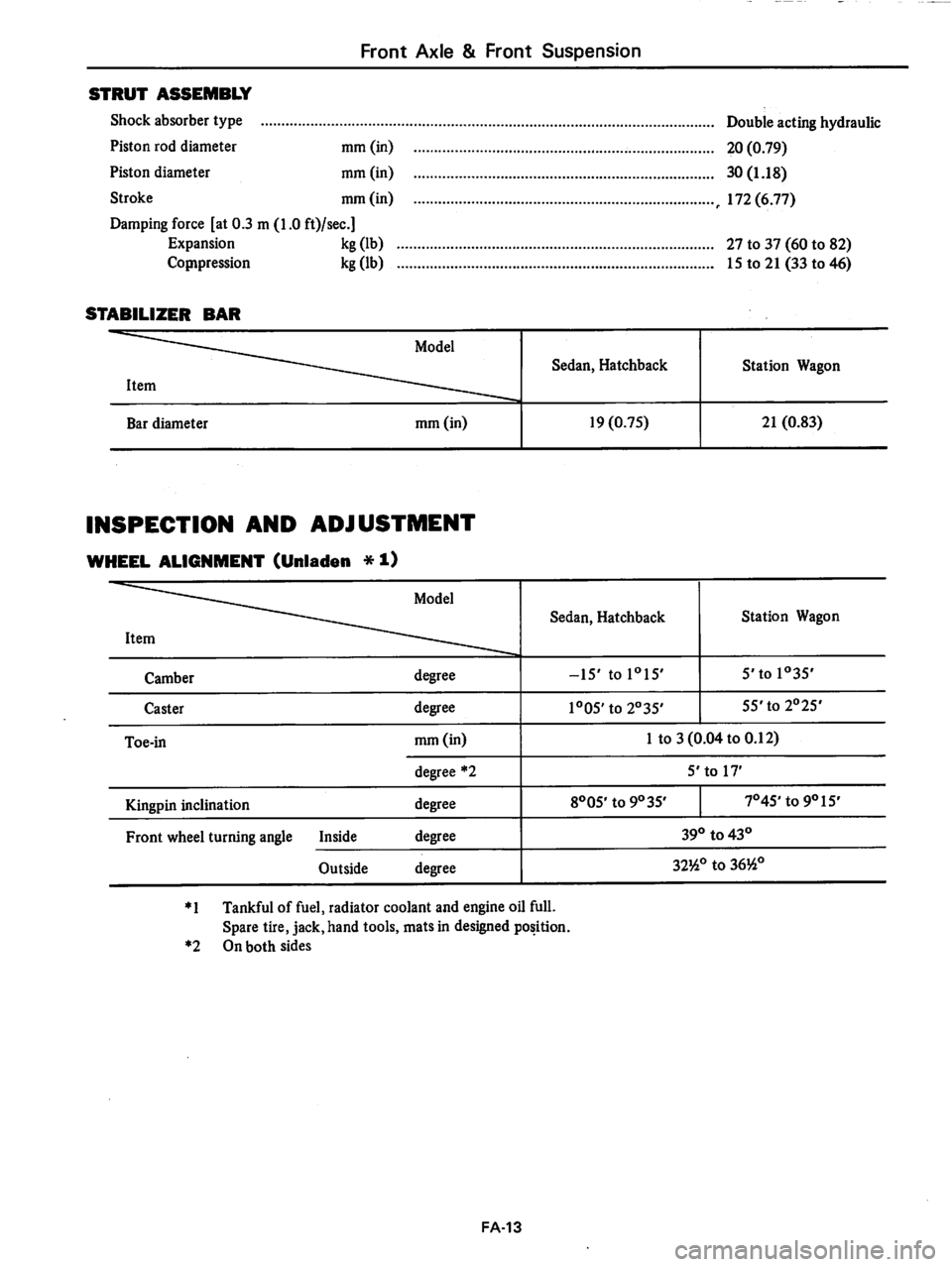 DATSUN 280Z 1977 Service Repair Manual DATSUN 280Z 1977 Service Repair Manual