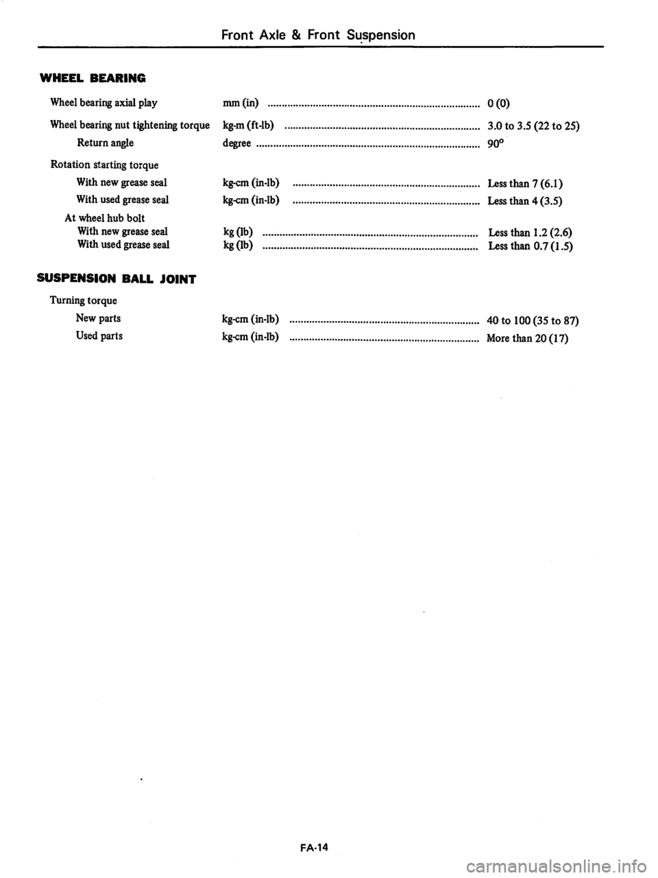 DATSUN 280Z 1977 Service Repair Manual DATSUN 280Z 1977 Service Repair Manual