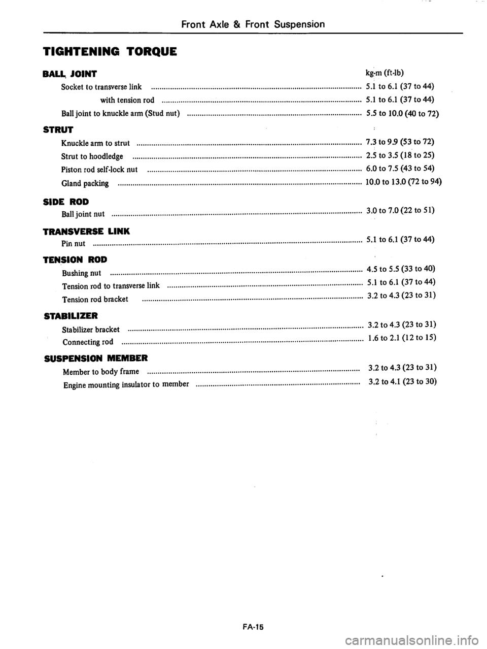 DATSUN 280Z 1977 Service Repair Manual DATSUN 280Z 1977 Service Repair Manual