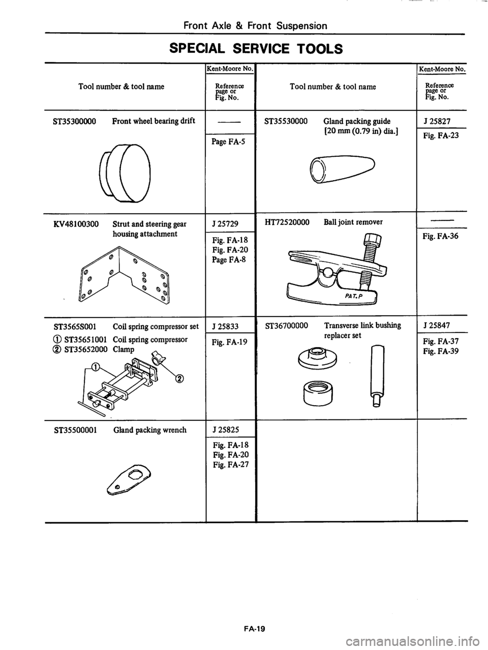 DATSUN 280Z 1977 Service Repair Manual DATSUN 280Z 1977 Service Repair Manual