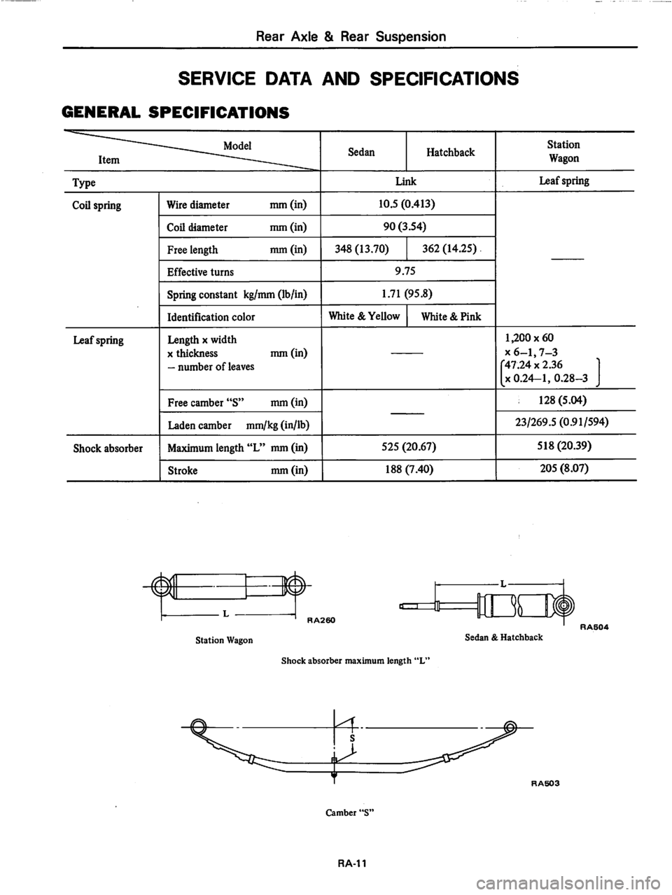 DATSUN 280Z 1977 Service Repair Manual DATSUN 280Z 1977 Service Repair Manual