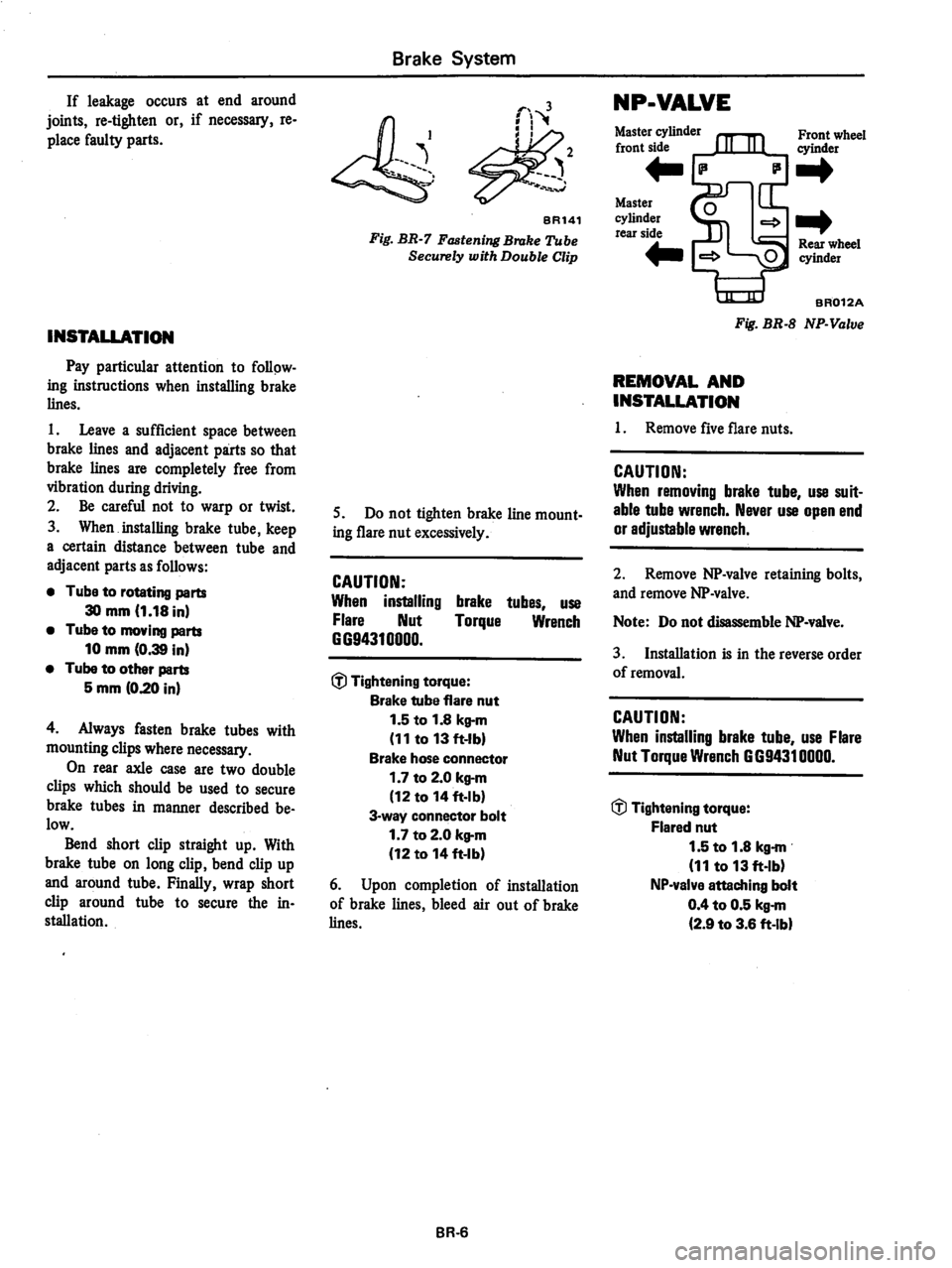 DATSUN 280Z 1977 Service Repair Manual DATSUN 280Z 1977 Service Repair Manual