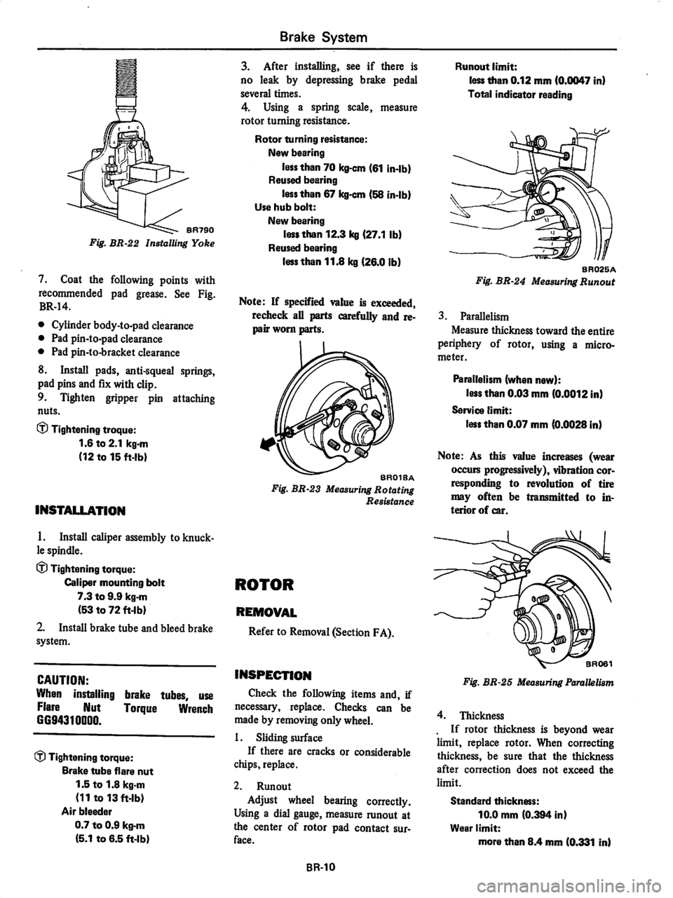 DATSUN 280Z 1977 Service Repair Manual DATSUN 280Z 1977 Service Repair Manual