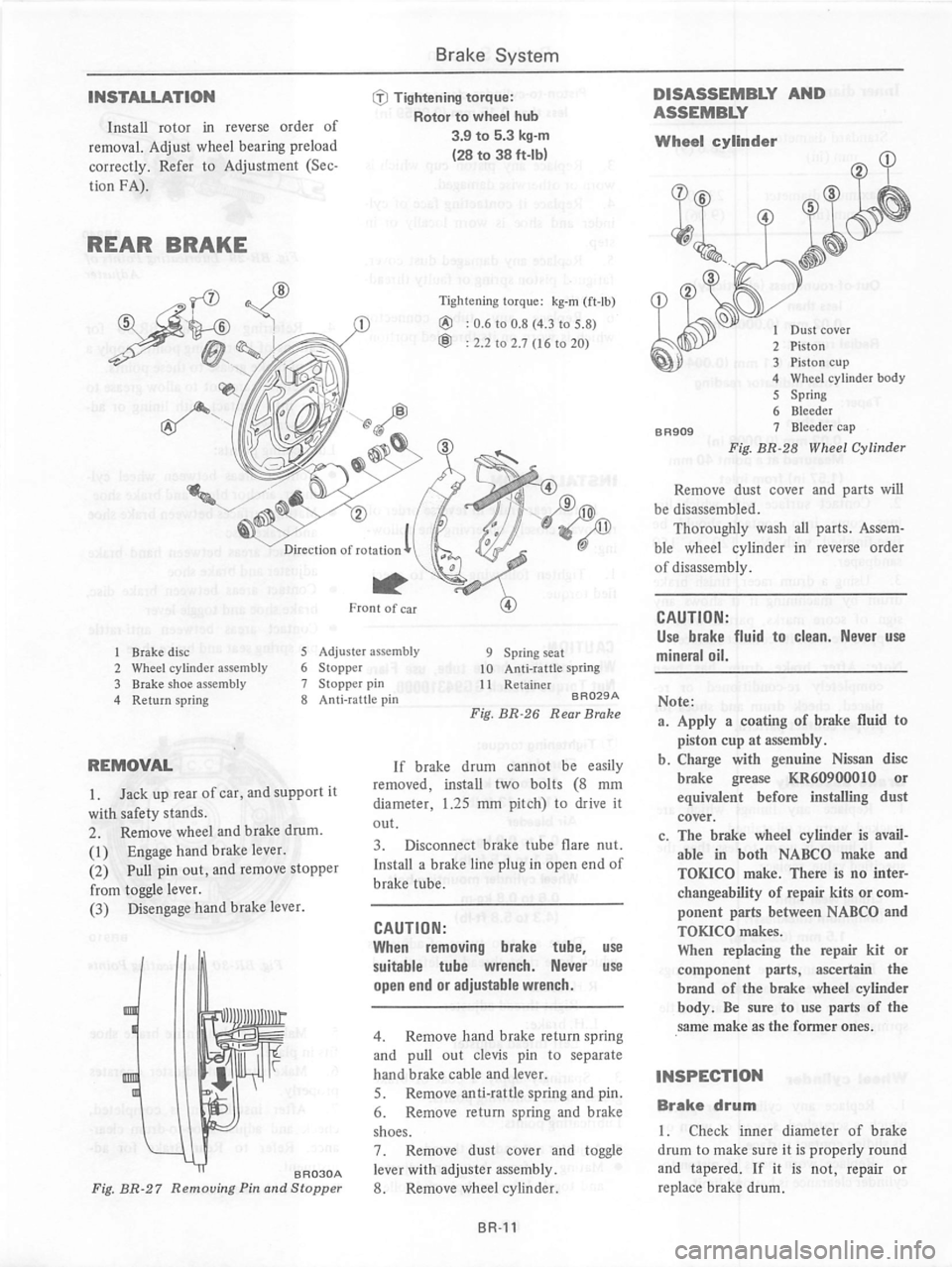 DATSUN 280Z 1977 Service Repair Manual DATSUN 280Z 1977 Service Repair Manual