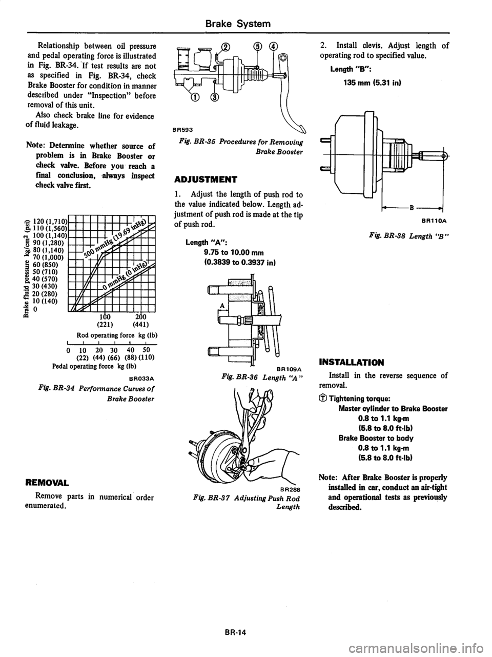 DATSUN 280Z 1977 Service Repair Manual DATSUN 280Z 1977 Service Repair Manual