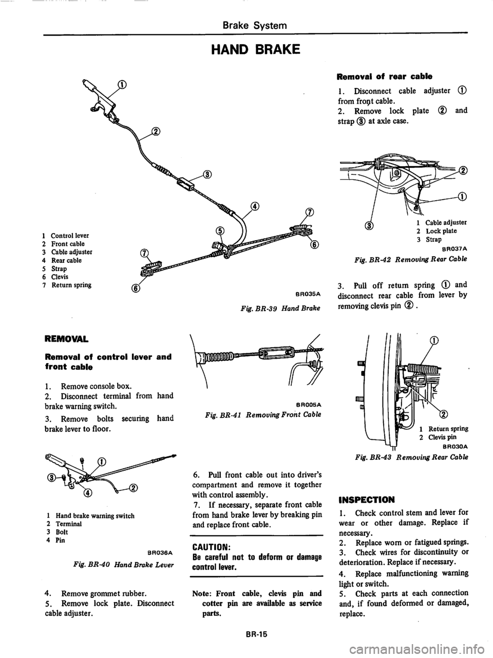 DATSUN 280Z 1977 Service Repair Manual DATSUN 280Z 1977 Service Repair Manual