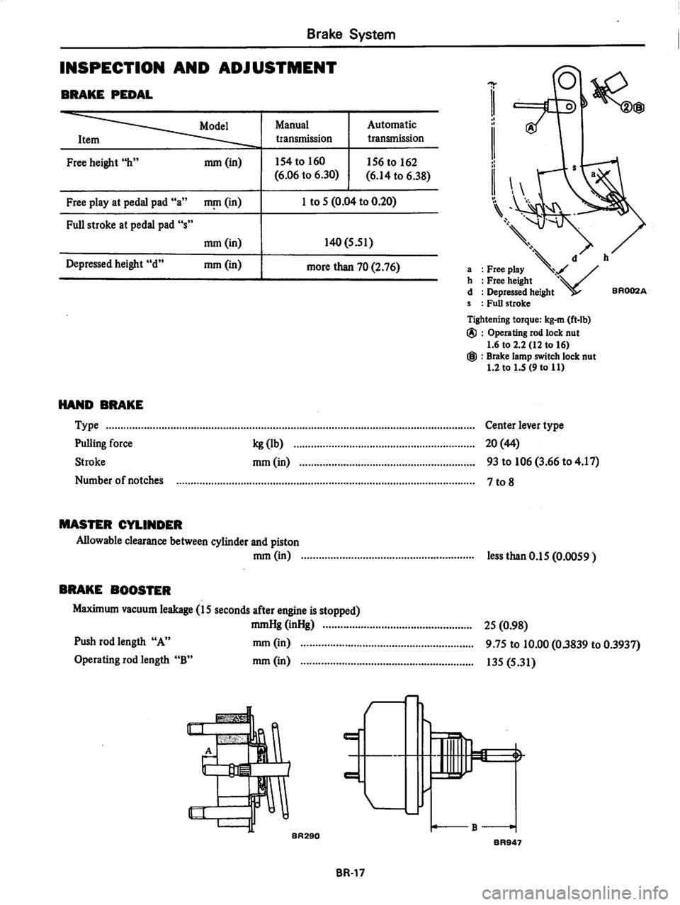 DATSUN 280Z 1977 Service Repair Manual DATSUN 280Z 1977 Service Repair Manual