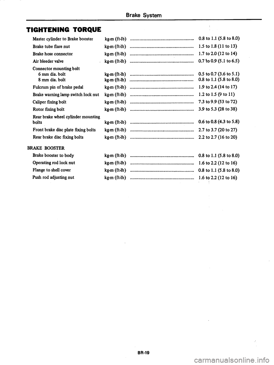 DATSUN 280Z 1977 Service Repair Manual DATSUN 280Z 1977 Service Repair Manual