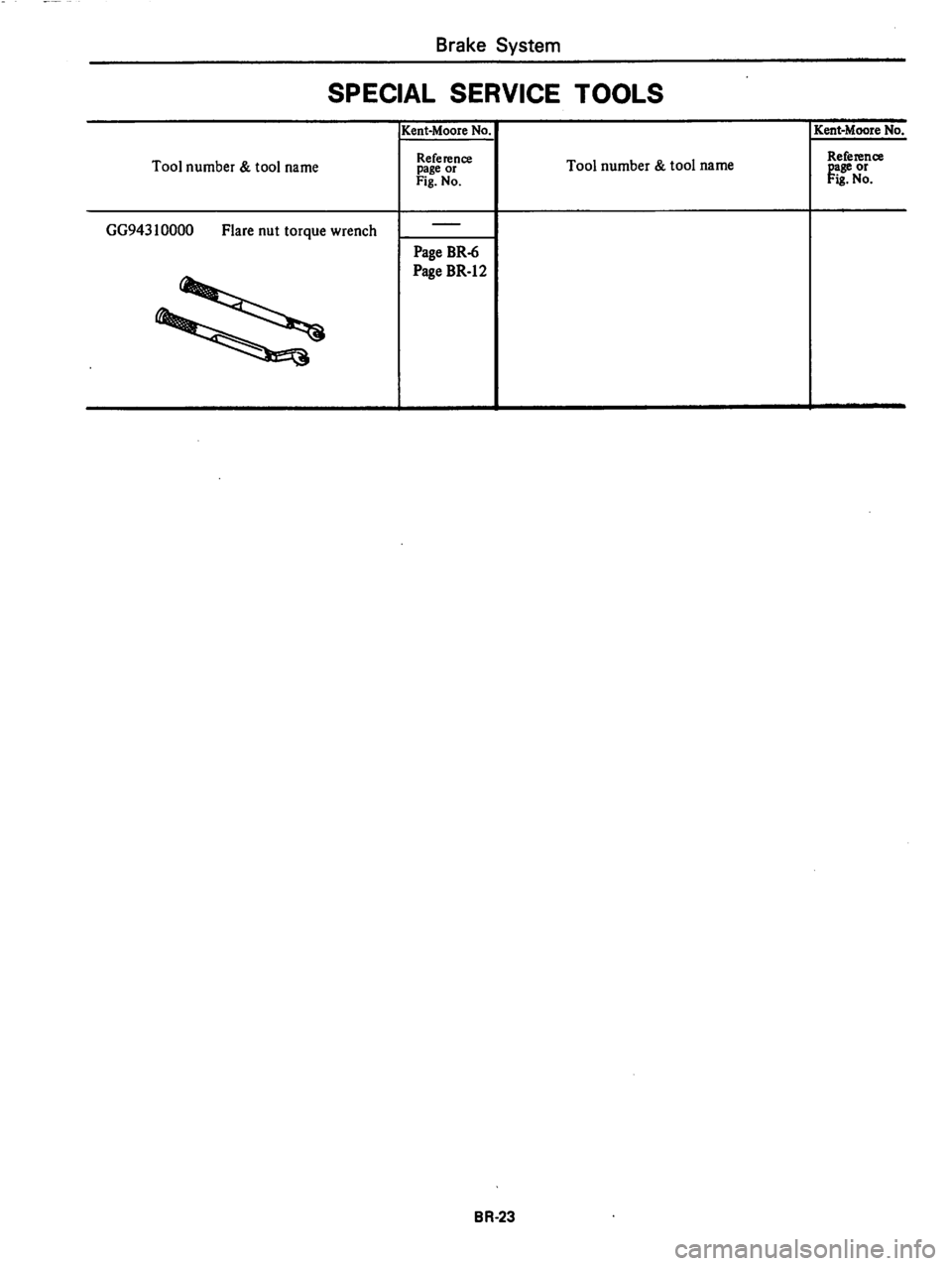 DATSUN 280Z 1977 Service Repair Manual DATSUN 280Z 1977 Service Repair Manual