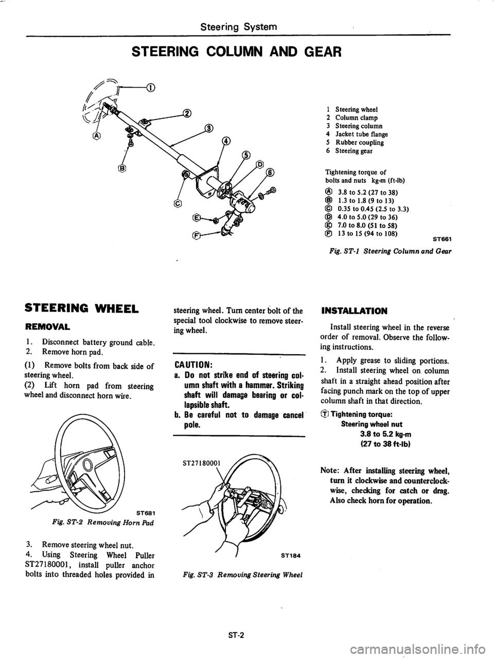 DATSUN 280Z 1977 Service Repair Manual DATSUN 280Z 1977 Service Repair Manual