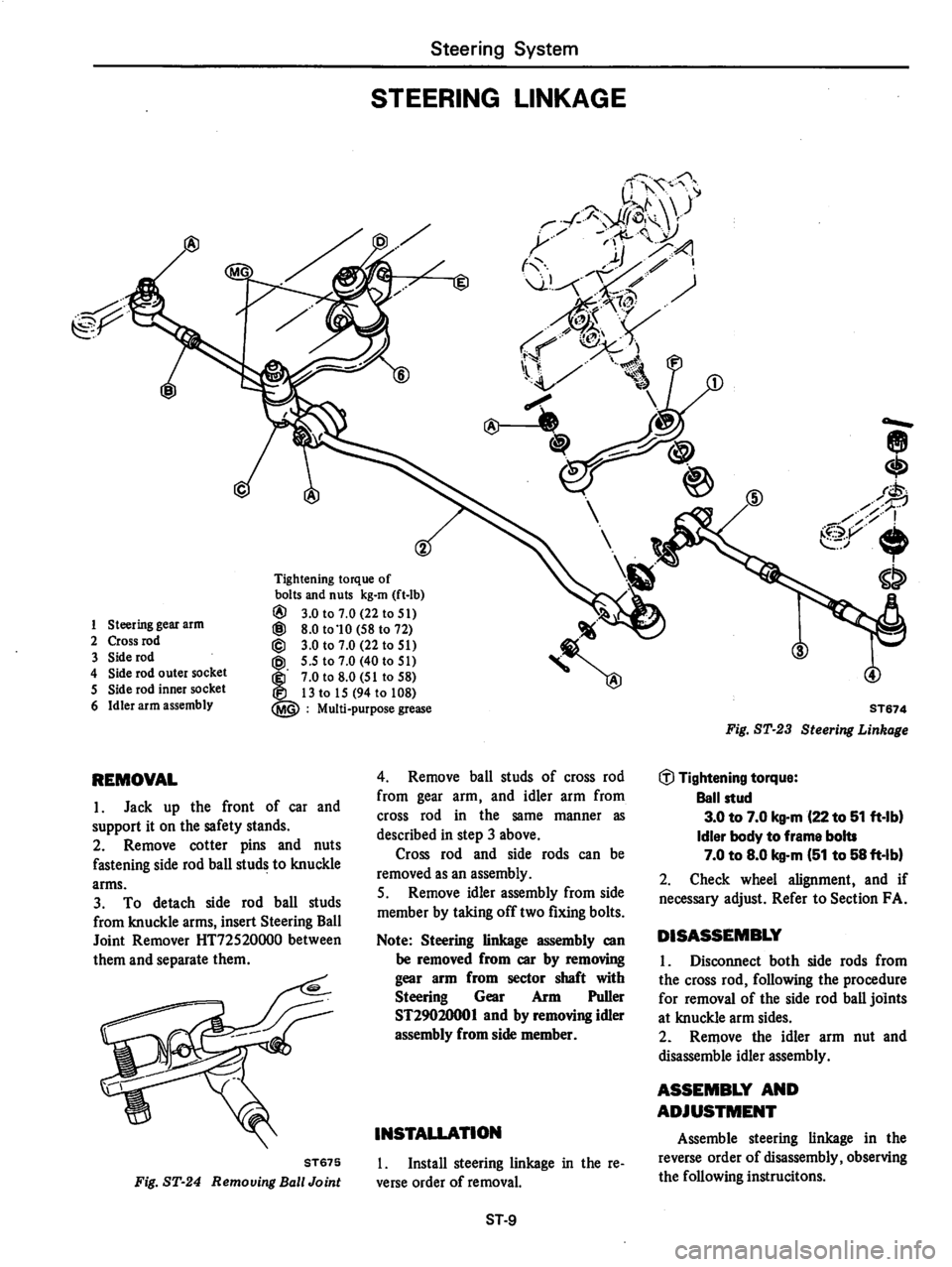 DATSUN 280Z 1977 Service Repair Manual DATSUN 280Z 1977 Service Repair Manual
