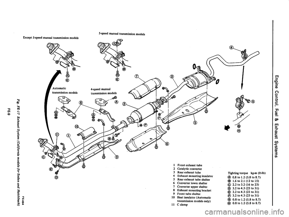 DATSUN 280Z 1977 Service Repair Manual DATSUN 280Z 1977 Service Repair Manual