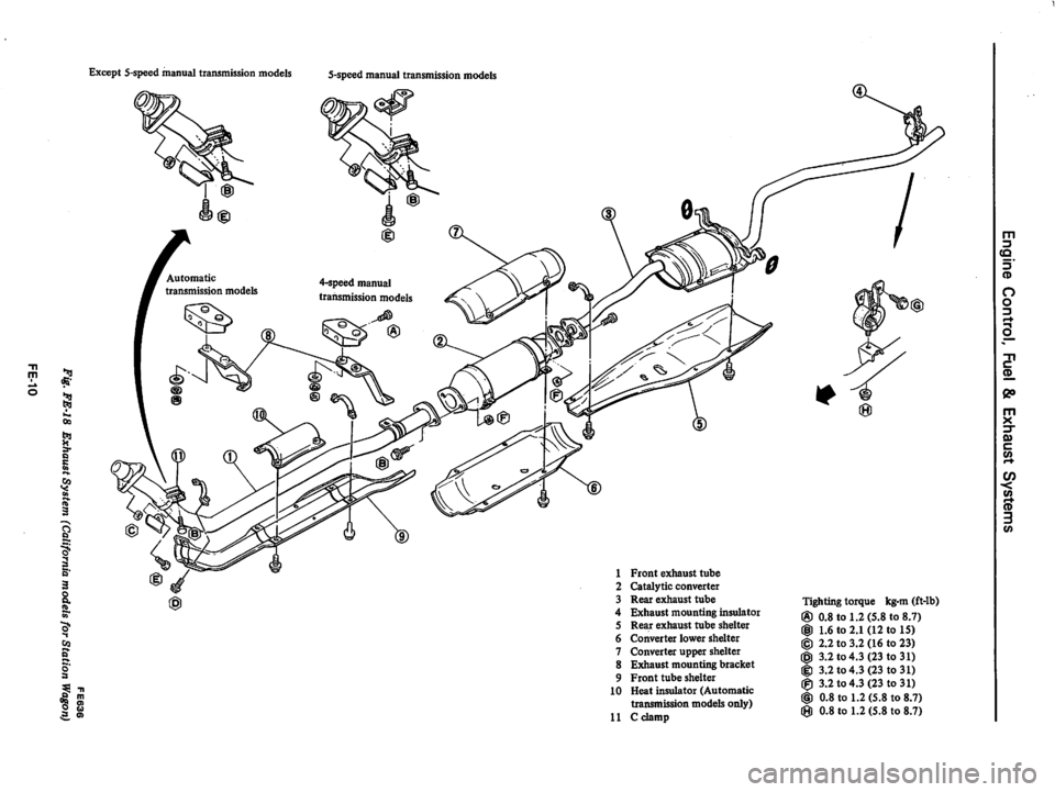 DATSUN 280Z 1977 Service Repair Manual DATSUN 280Z 1977 Service Repair Manual