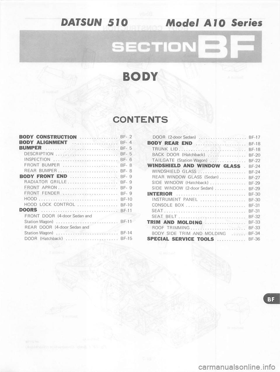 DATSUN 280Z 1977 Service Repair Manual DATSUN 280Z 1977 Service Repair Manual