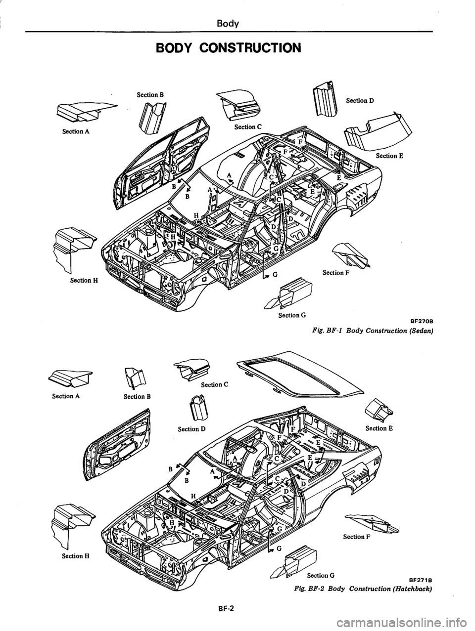 DATSUN 280Z 1977 Service Repair Manual DATSUN 280Z 1977 Service Repair Manual
