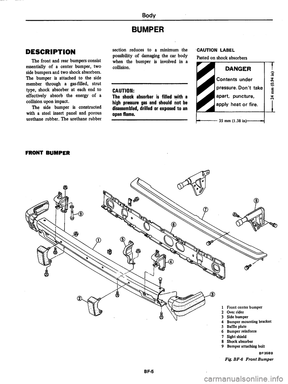 DATSUN 280Z 1977 Service Repair Manual DATSUN 280Z 1977 Service Repair Manual