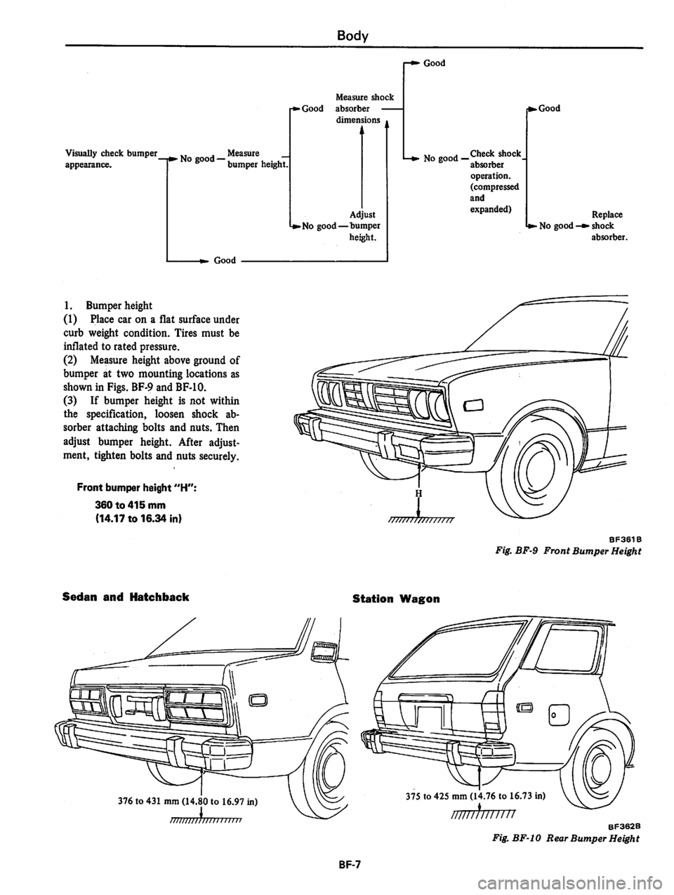 DATSUN 280Z 1977 Service Repair Manual DATSUN 280Z 1977 Service Repair Manual