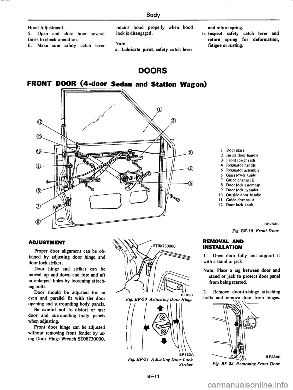 DATSUN 280Z 1977 Service Repair Manual DATSUN 280Z 1977 Service Repair Manual
