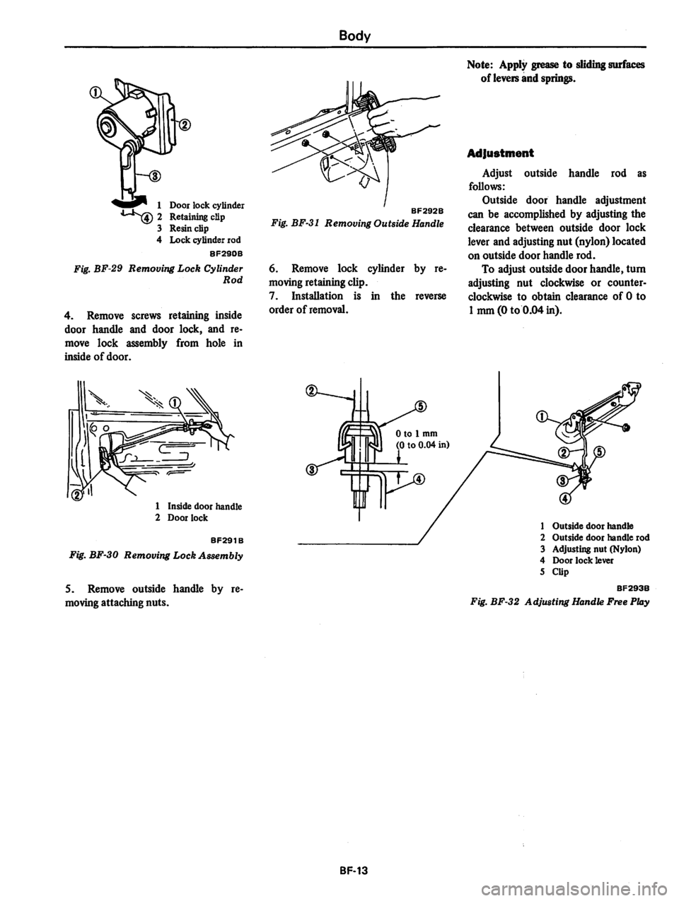 DATSUN 280Z 1977 Service Repair Manual DATSUN 280Z 1977 Service Repair Manual